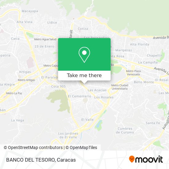 Mapa de BANCO DEL TESORO