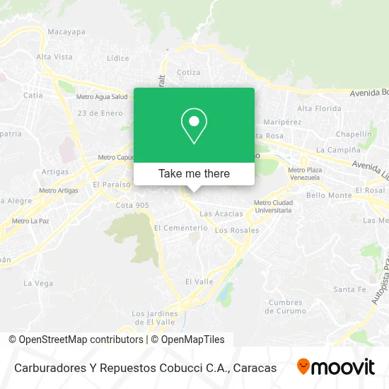 Mapa de Carburadores Y Repuestos Cobucci C.A.