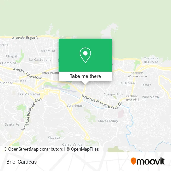 Bnc map