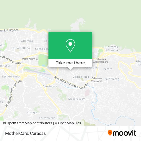 Mapa de MotherCare