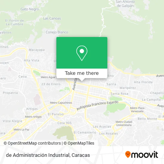 Mapa de de Administración Industrial