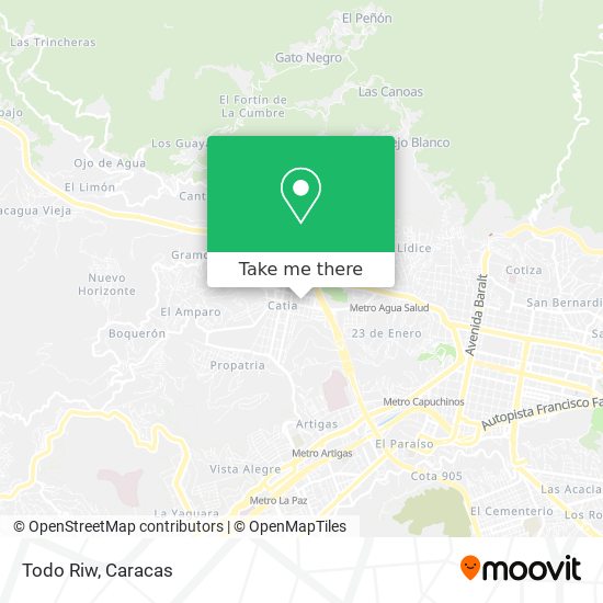 Mapa de Todo Riw