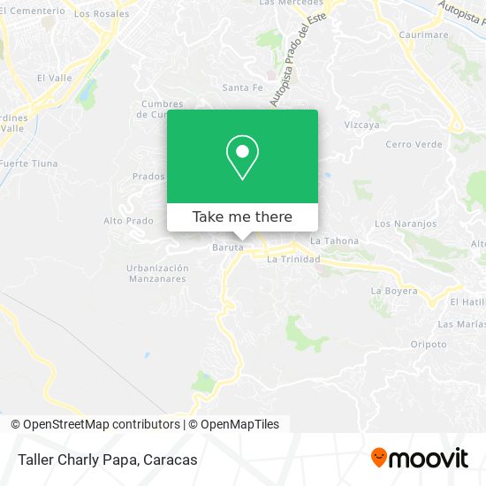 Mapa de Taller Charly Papa