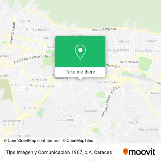 Mapa de Tips Imagen y Comunicación 1967, c.A