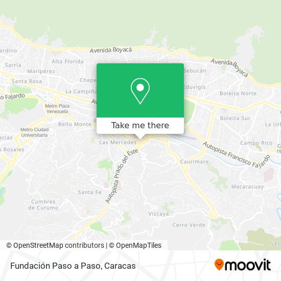 Mapa de Fundación Paso a Paso