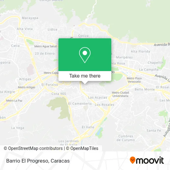 Mapa de Barrio El Progreso