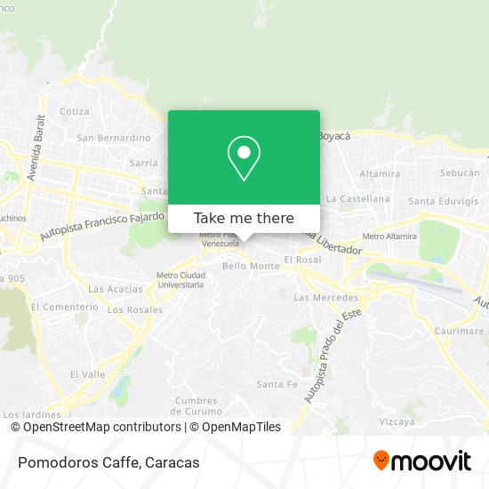 Mapa de Pomodoros Caffe