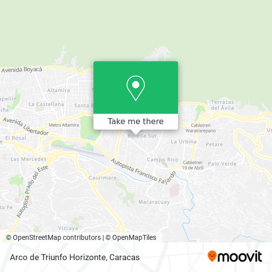 Arco de Triunfo Horizonte map