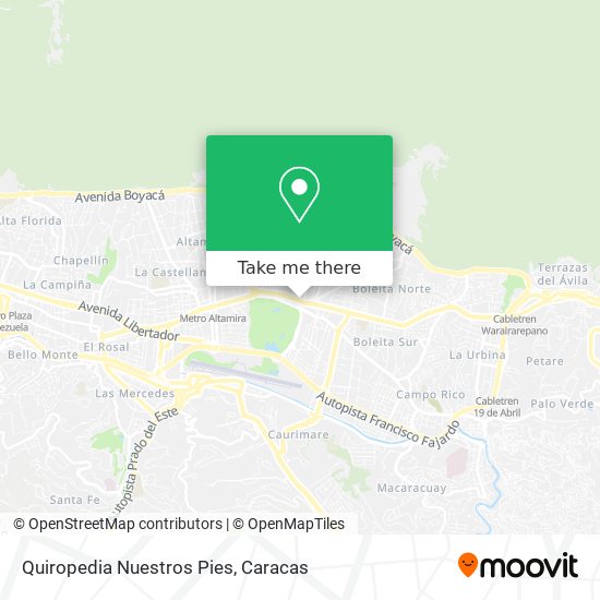 Quiropedia Nuestros Pies map