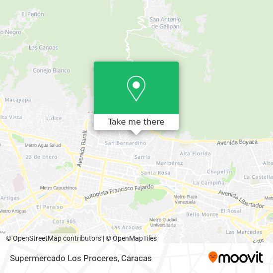 Mapa de Supermercado Los Proceres