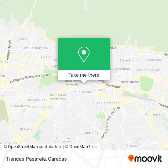 Tiendas Pasarela map