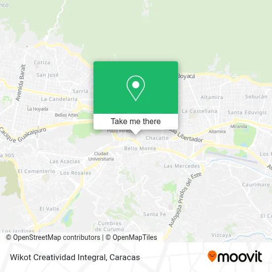 Wikot Creatividad Integral map