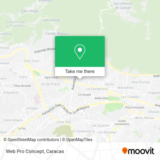 Web Pro Concept map