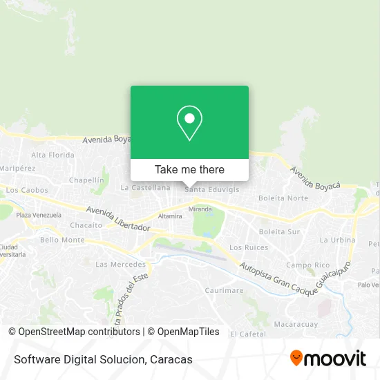 Software Digital Solucion map
