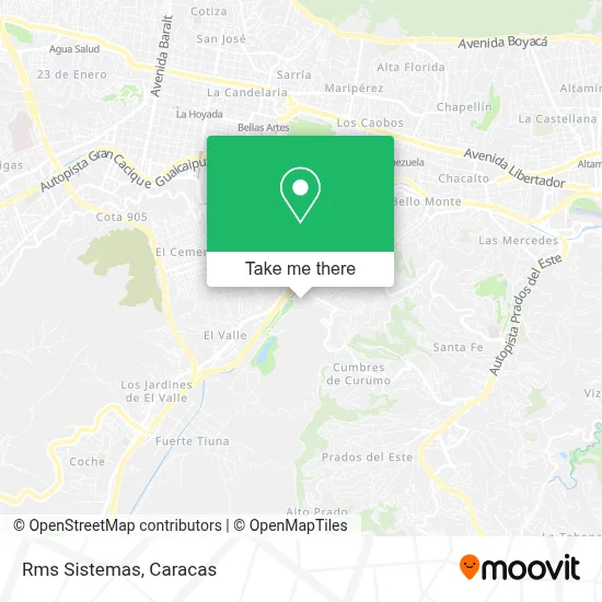 Rms Sistemas map