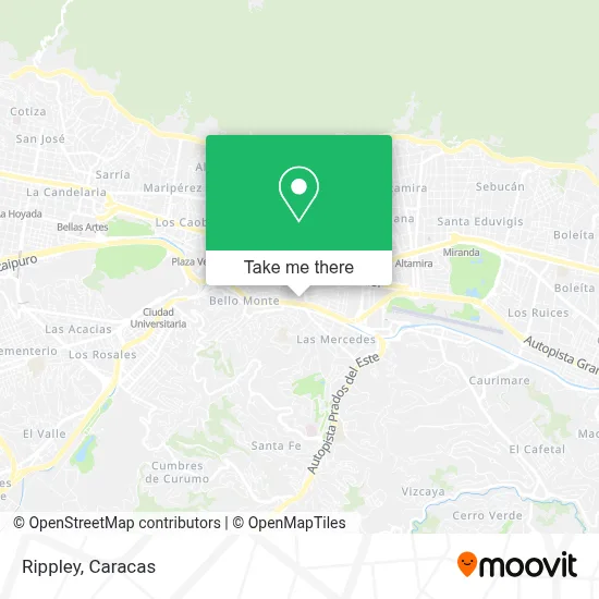 Rippley map