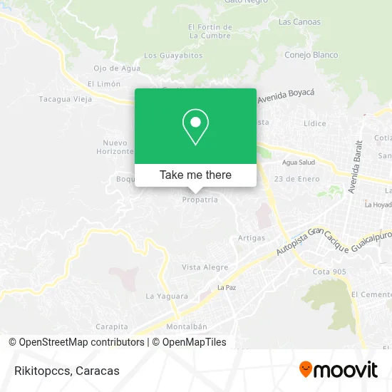 Rikitopccs map