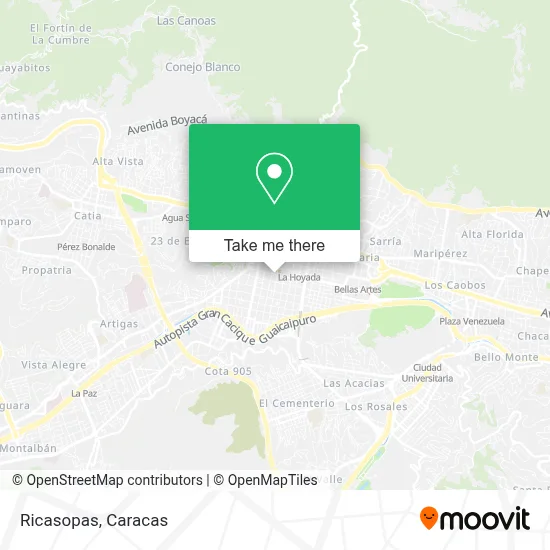 Ricasopas map