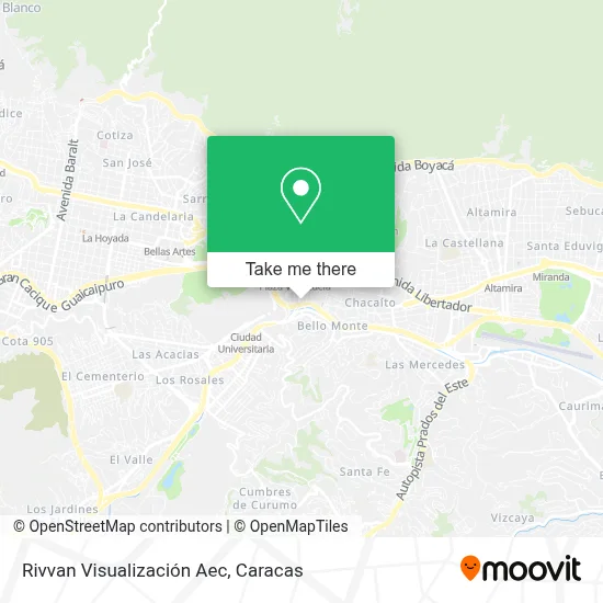 Rivvan Visualización Aec map