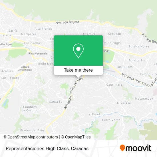 Representaciones High Class map