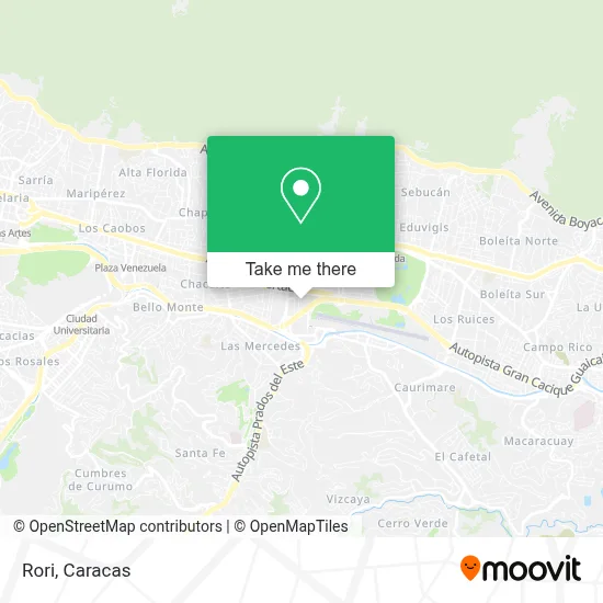 Rori map