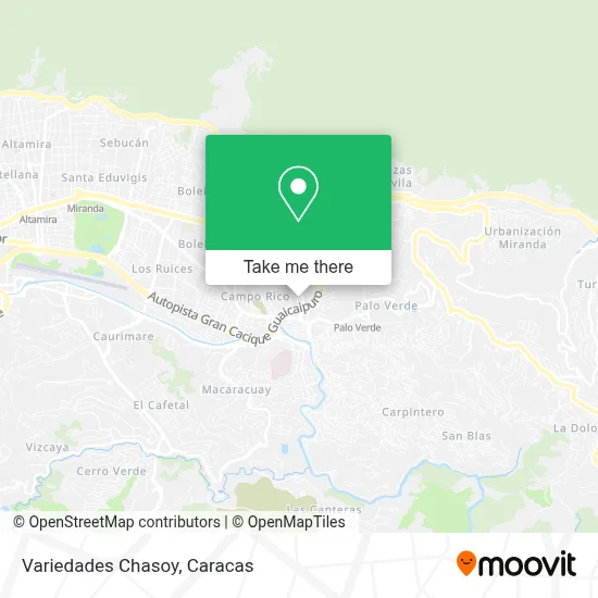Variedades Chasoy map