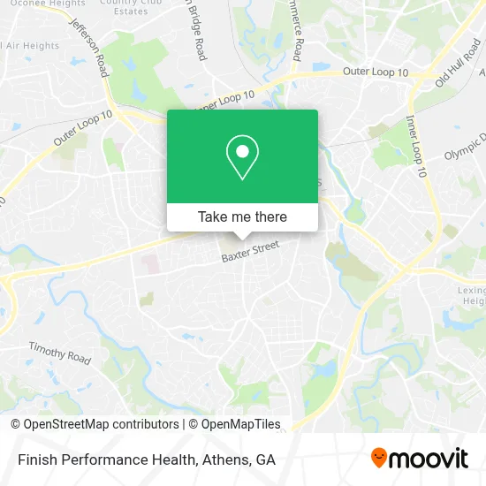 Finish Performance Health map