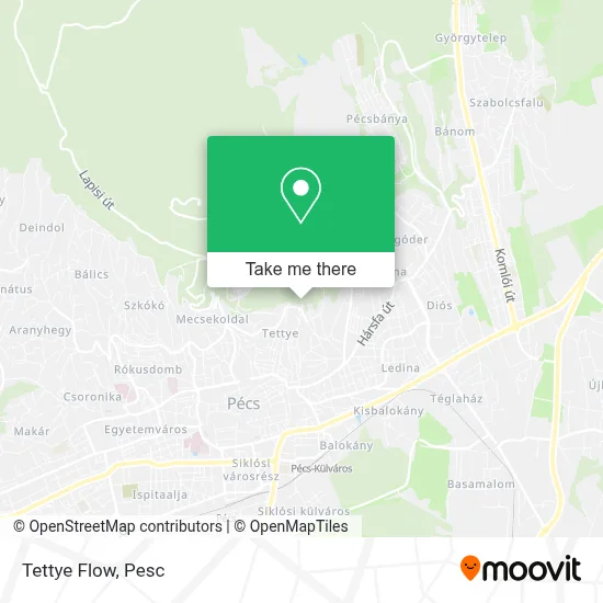Tettye Flow map