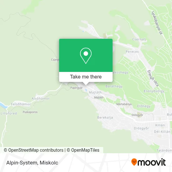 Alpin-System map