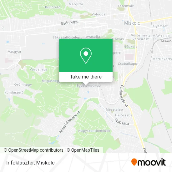Infoklaszter map