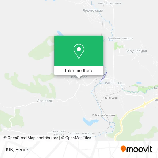 KIK map