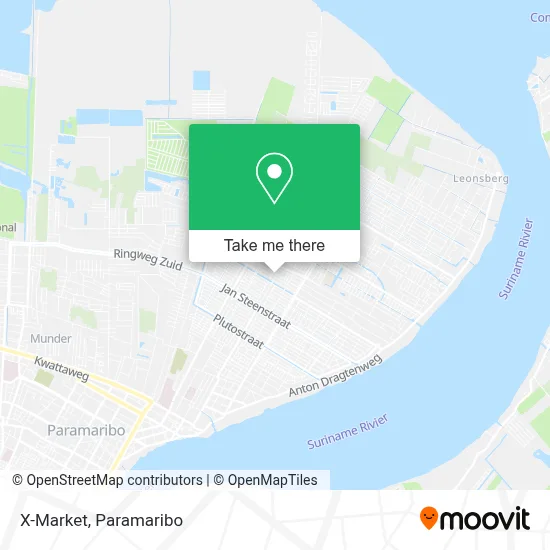 X-Market map