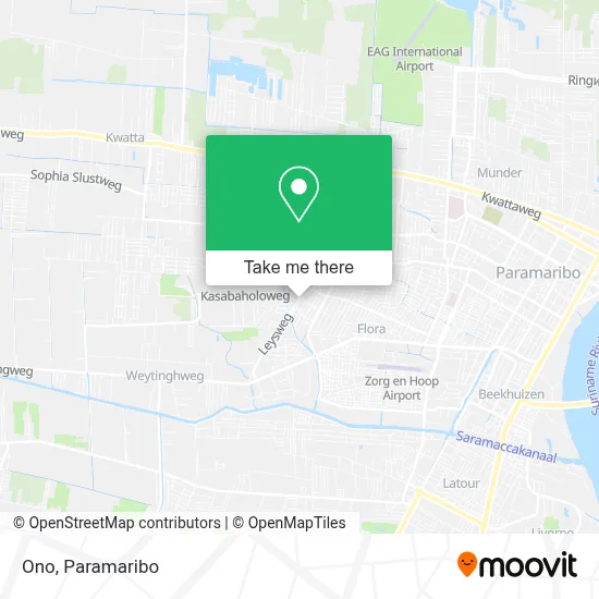 Ono map