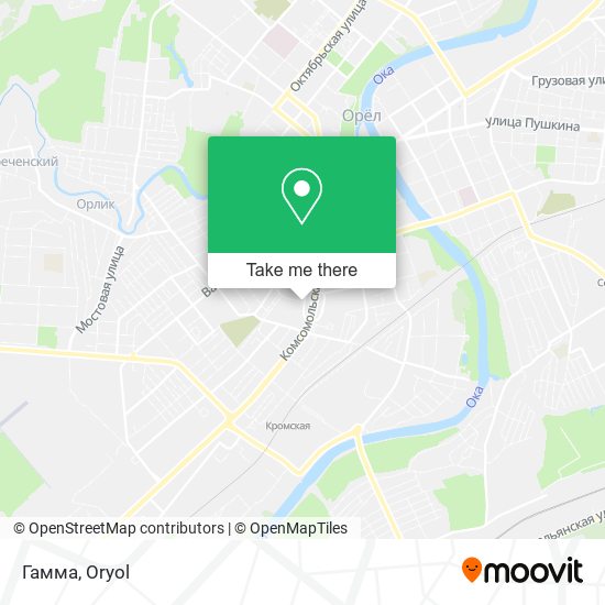 Гамма map