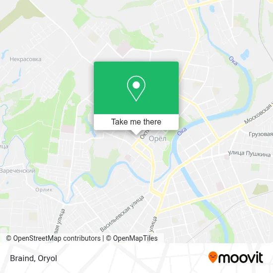 Braind map