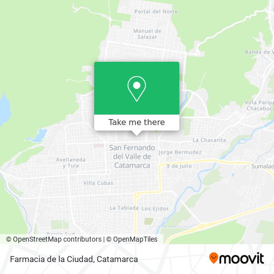 Mapa de Farmacia de la Ciudad