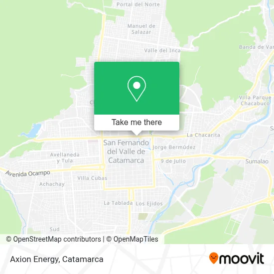 Axion Energy map