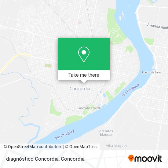 Mapa de diagnóstico Concordia