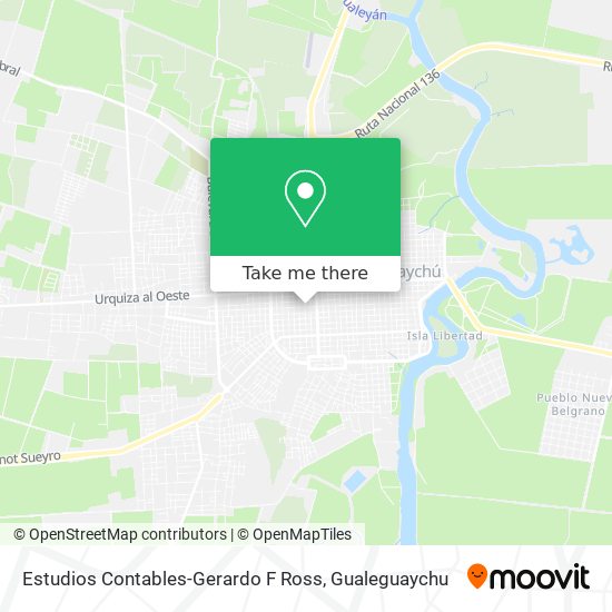 Mapa de Estudios Contables-Gerardo F Ross