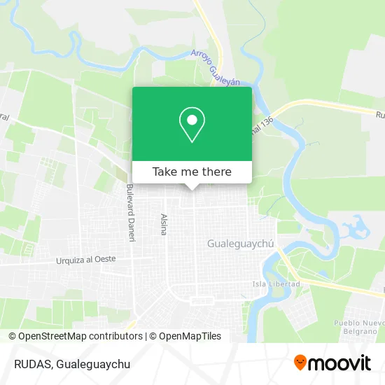 RUDAS map
