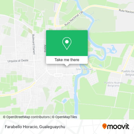 Mapa de Farabello Horacio