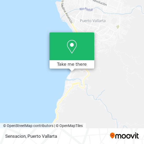 Mapa de Sensacion