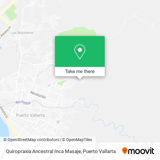 Mapa de Quiropraxia Ancestral Inca Masaje