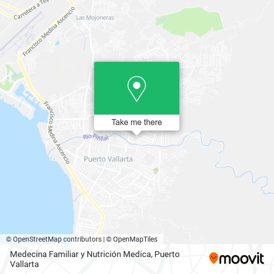 Mapa de Medecina Familiar y Nutrición Medica