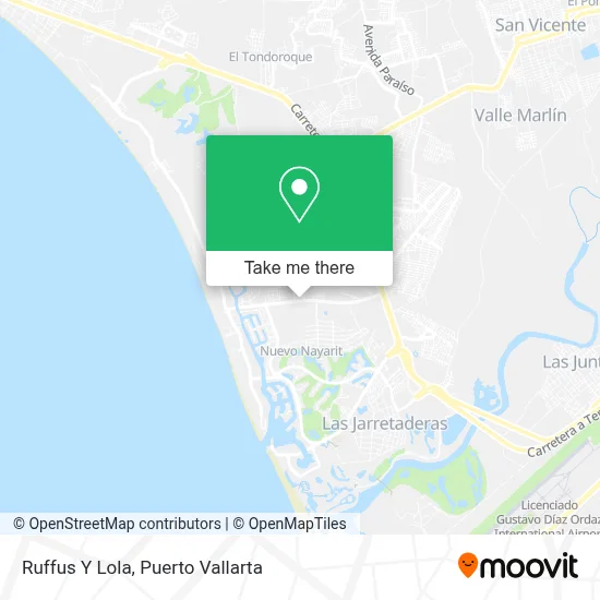 Ruffus Y Lola map