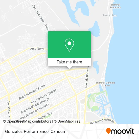 Gonzalez Performance map