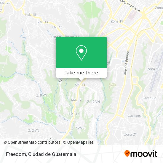 Freedom map