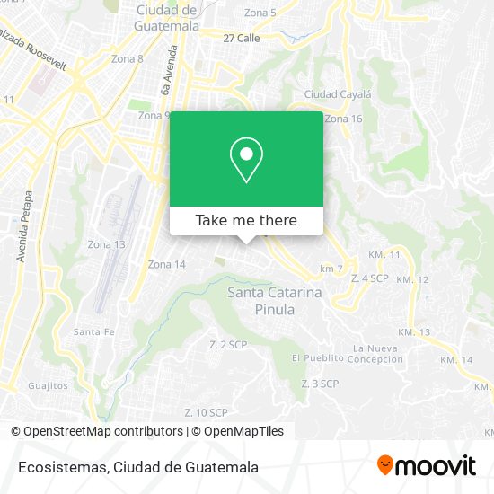 Ecosistemas map