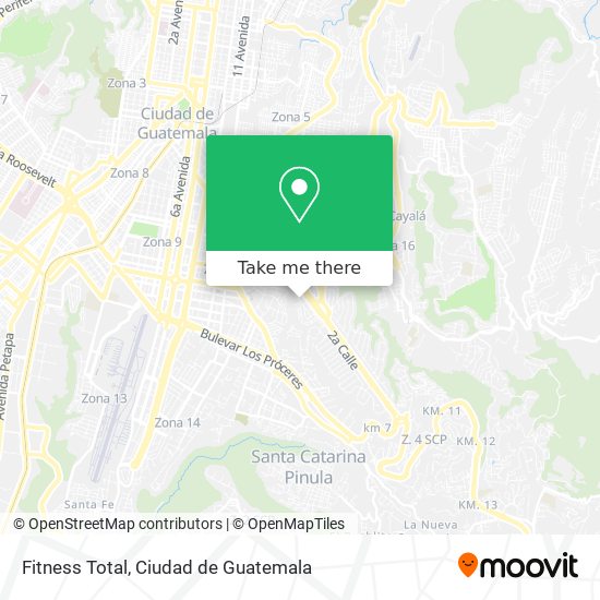 Mapa de Fitness Total