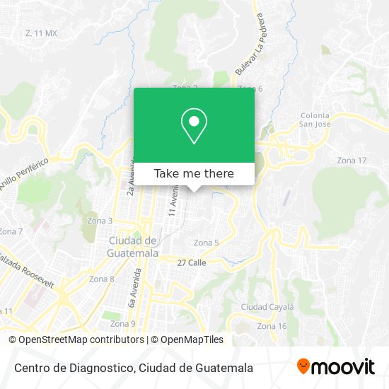 Mapa de Centro de Diagnostico